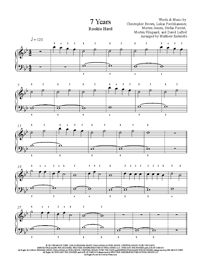 7 Years by Lukas Graham Piano Sheet Music | Rookie Level
