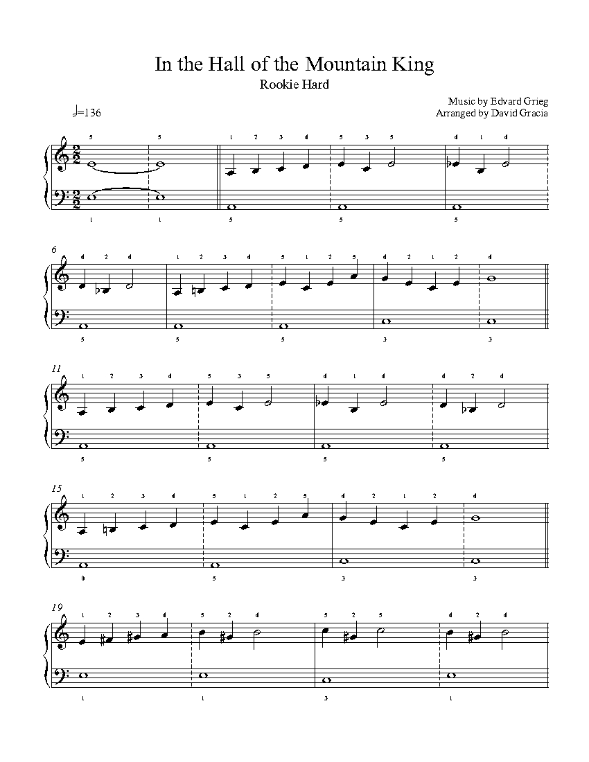 In The Hall Of The Mountain King Keyboard Notes