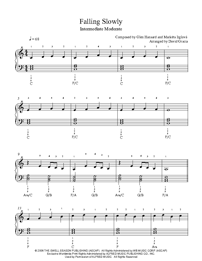 Falling Slowly by Once Piano Sheet Music | Intermediate Level