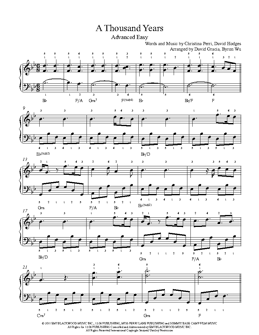 A Thousand Years by Christina Perri Piano Sheet Music | Advanced Level