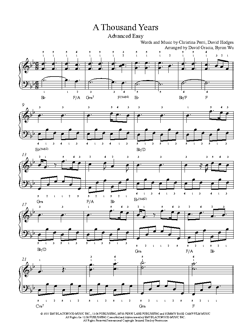 A Thousand Years Easy Piano Sheet Music Free Pdf Indiasany