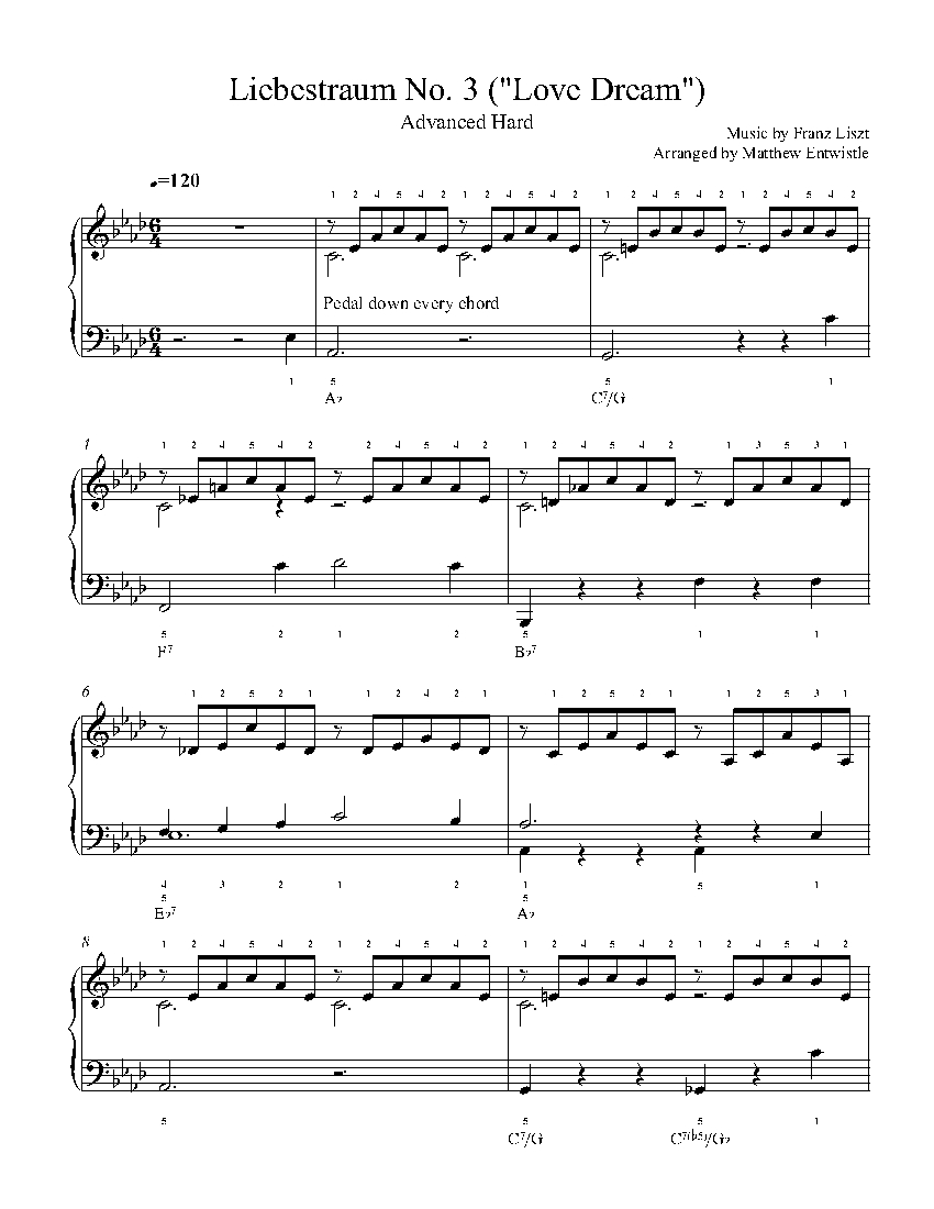 Love Dream (Liebestraum No. 3) by Franz Liszt Piano Sheet Music