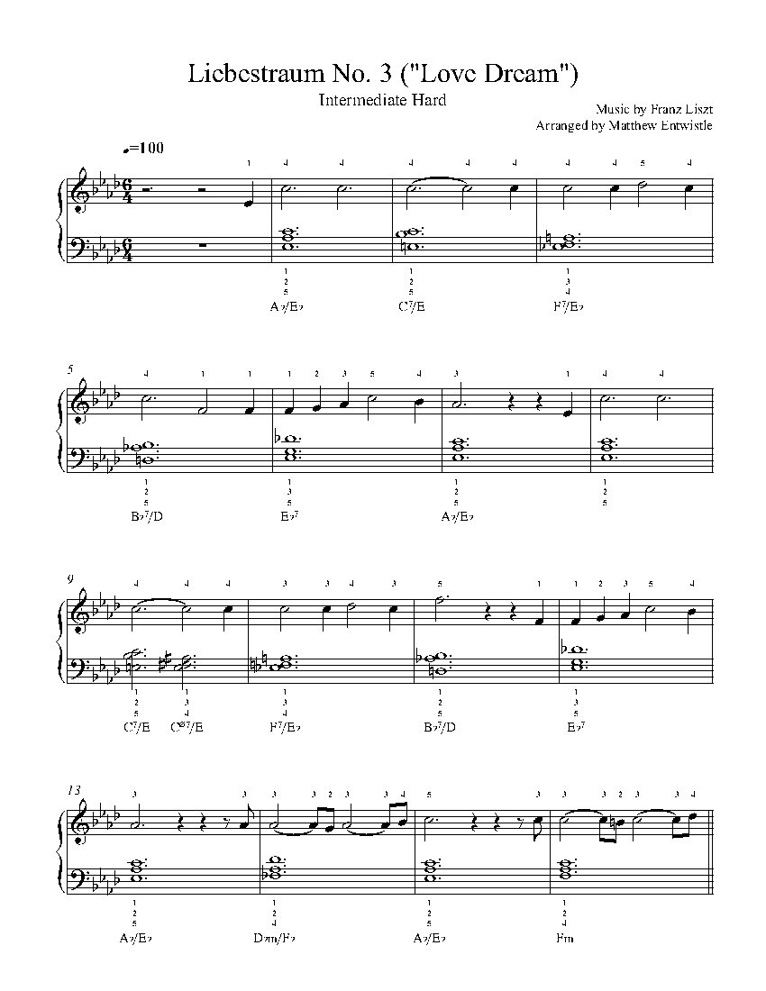 coil Judgment Dislike Love Dream (Liebestraum No. 3) by Franz Liszt Piano Sheet Music |  Intermediate Level