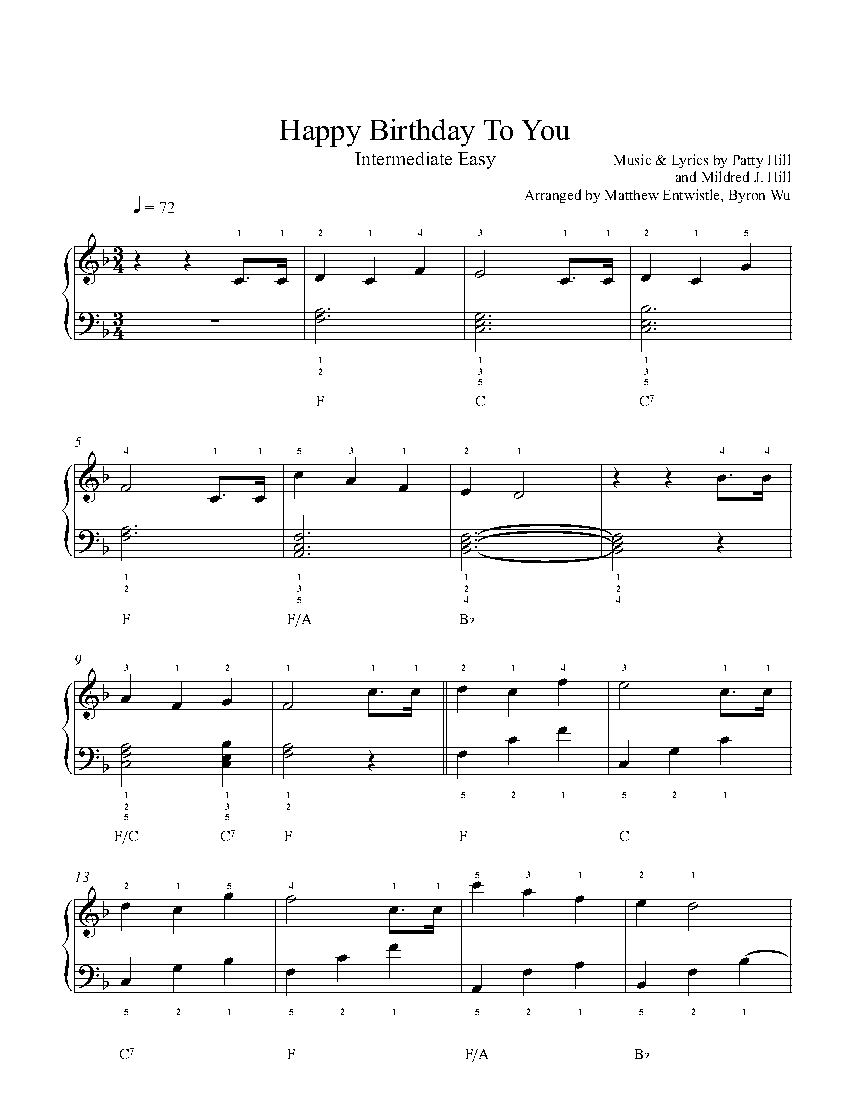 Happy Birthday To You by Mildred J. Hill Piano Sheet Music