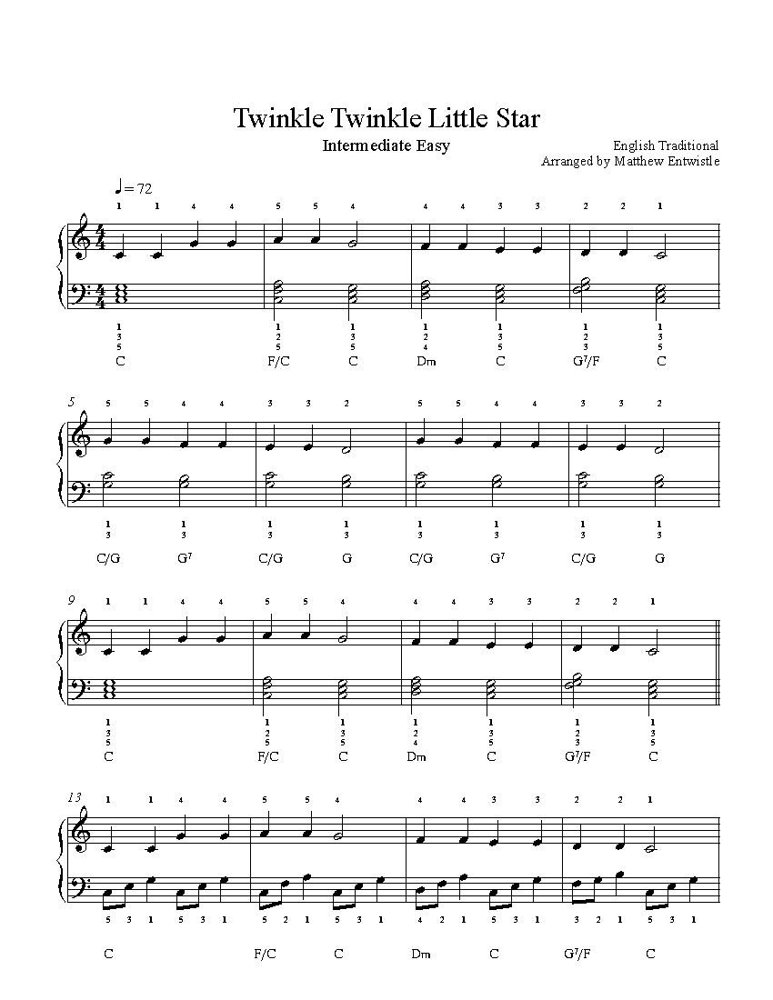 Notes for twinkle twinkle deals little star piano