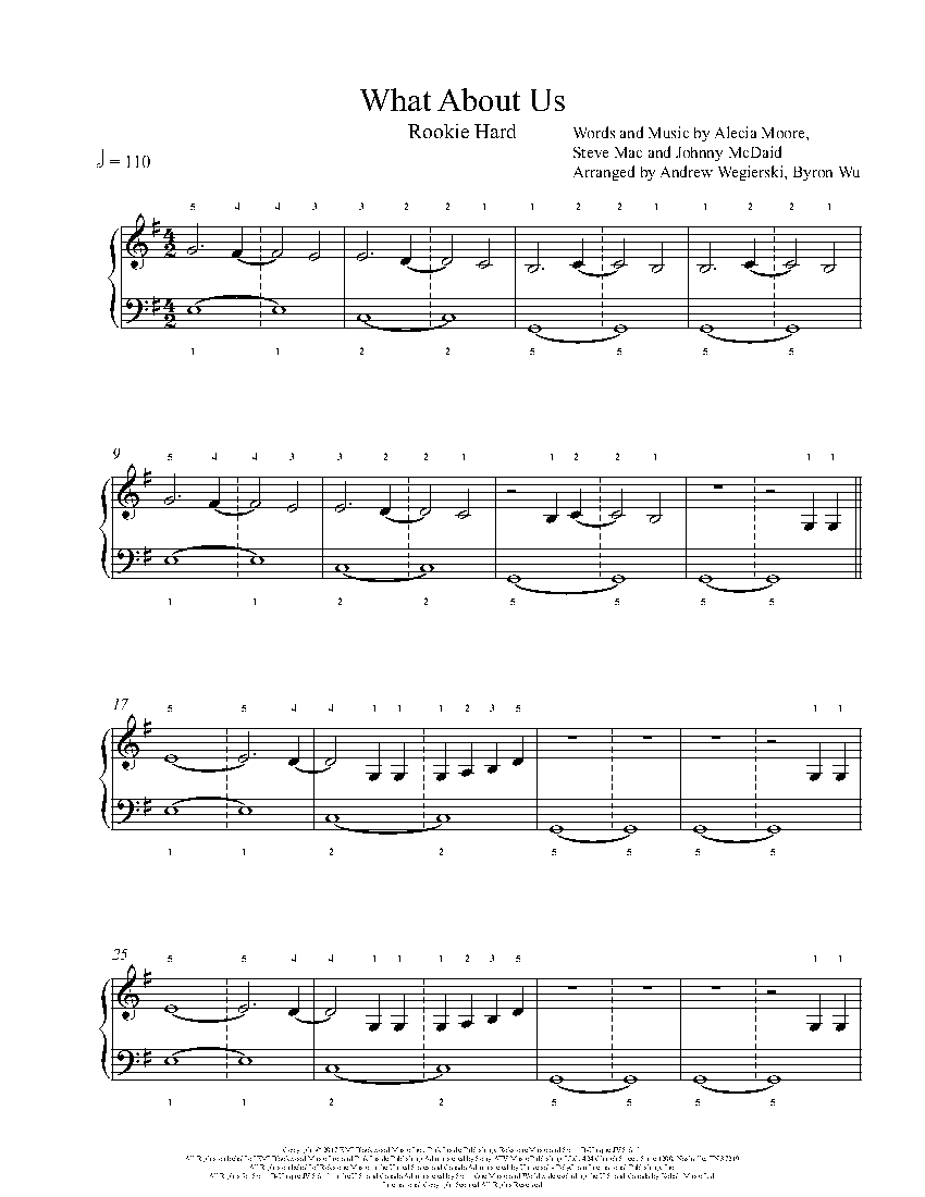 What About Us by P!nk Piano Sheet Music | Rookie Level