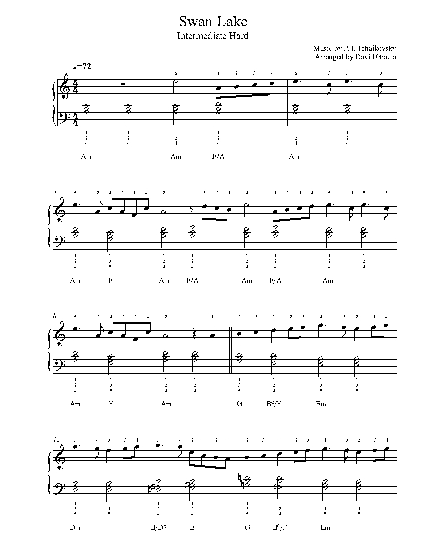 Swan Lake By P I Tchaikovsky Sheet Music Lesson Intermediate Level