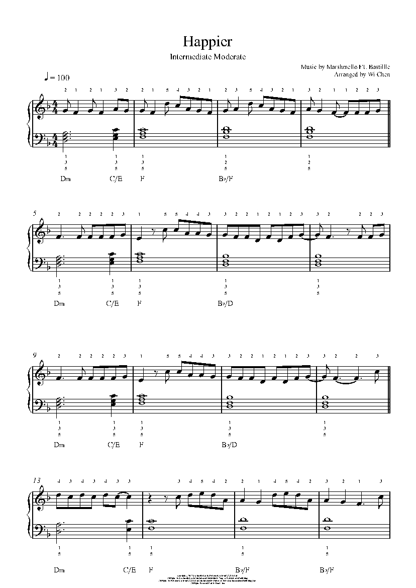 Histérico Encantador navegación Happier by Marshmello ft. Bastille Piano Sheet Music | Intermediate Level
