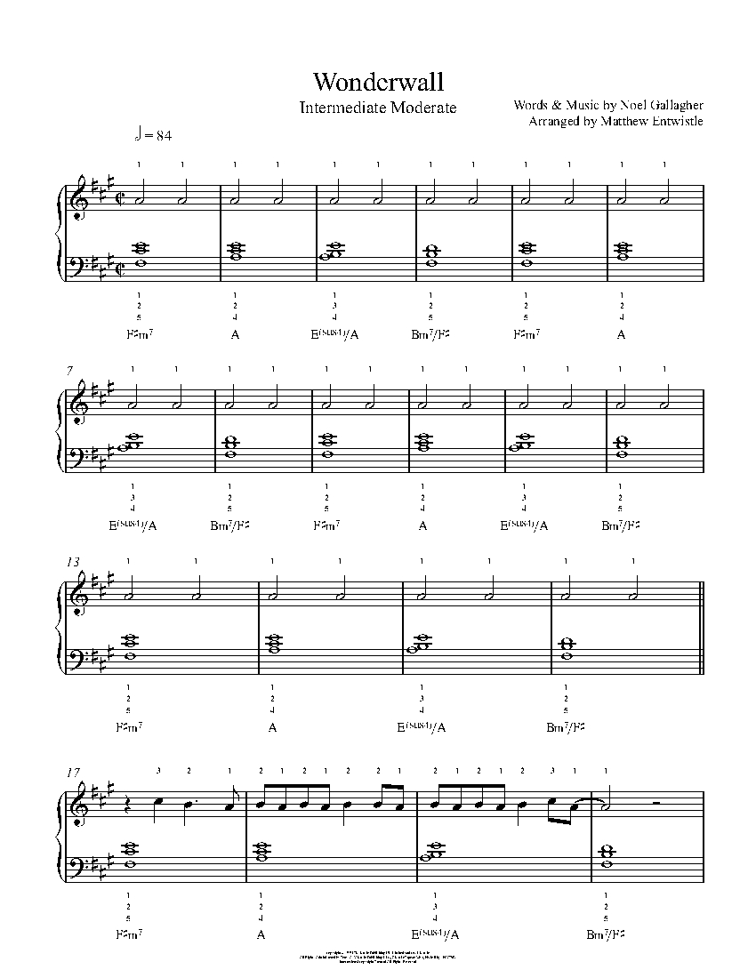 Wonderwall by Oasis Piano Sheet Music | Intermediate Level