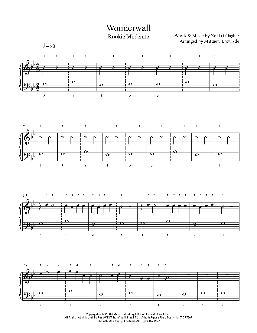 Wonderwall by Oasis Piano Sheet Music Rookie Level