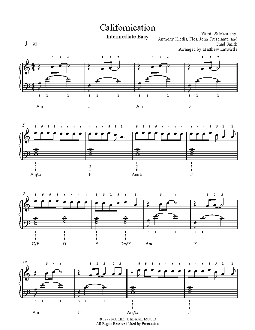 by Red Hot Peppers Piano Sheet Music | Level