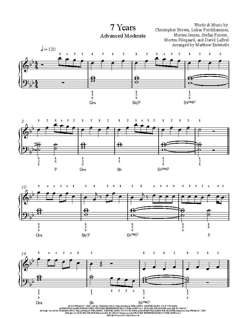 7 Years By Lukas Graham Piano Sheet Music Advanced Level