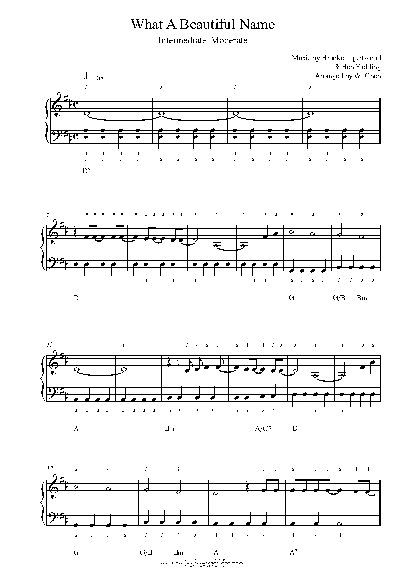 What A Beautiful Name by Hillsong Worship Piano Sheet Music