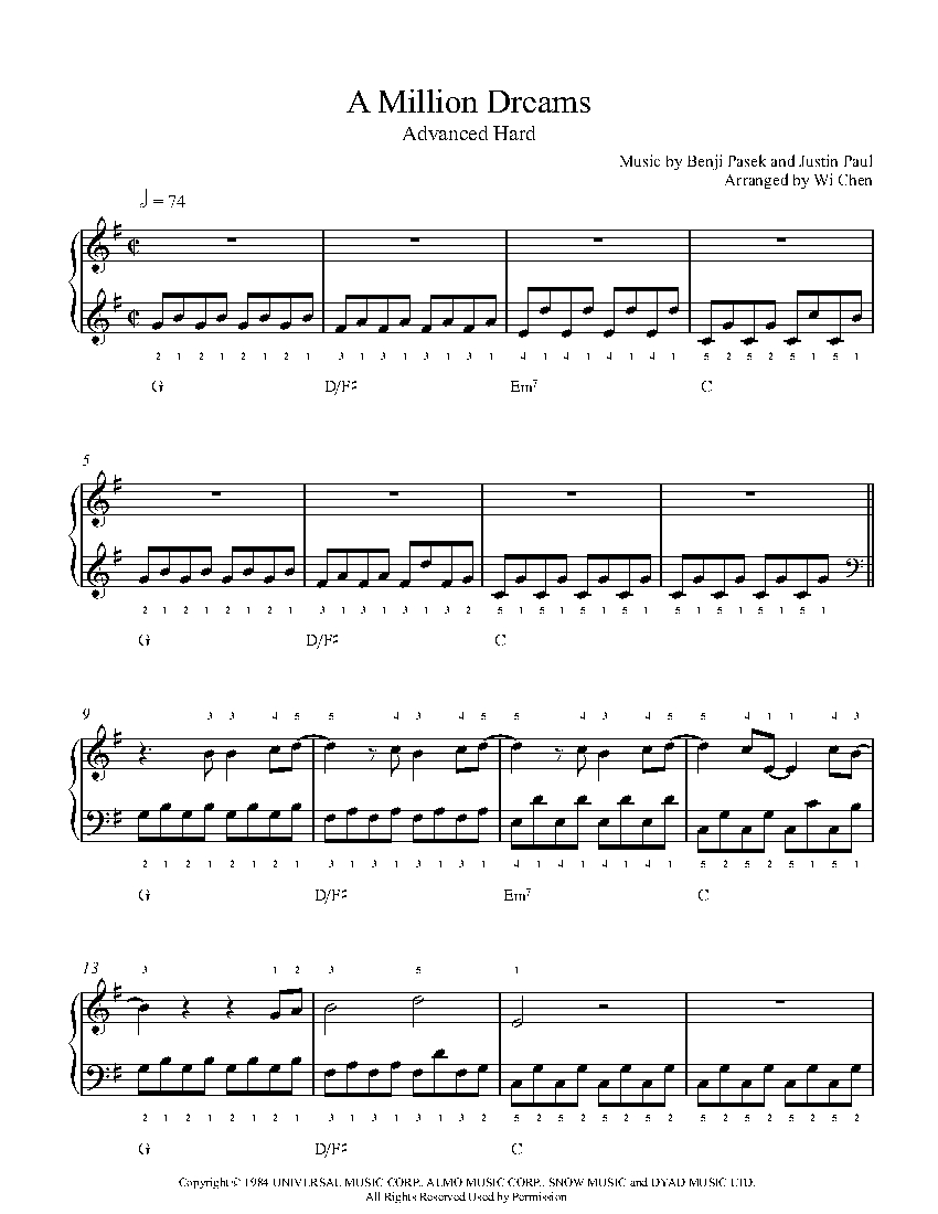 A Million Dreams by Benji Pasek & Justin Paul Piano Sheet Music