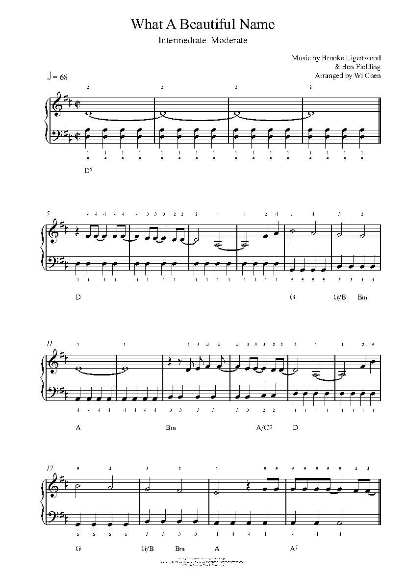 What A Beautiful Name by Hillsong Worship Piano Sheet