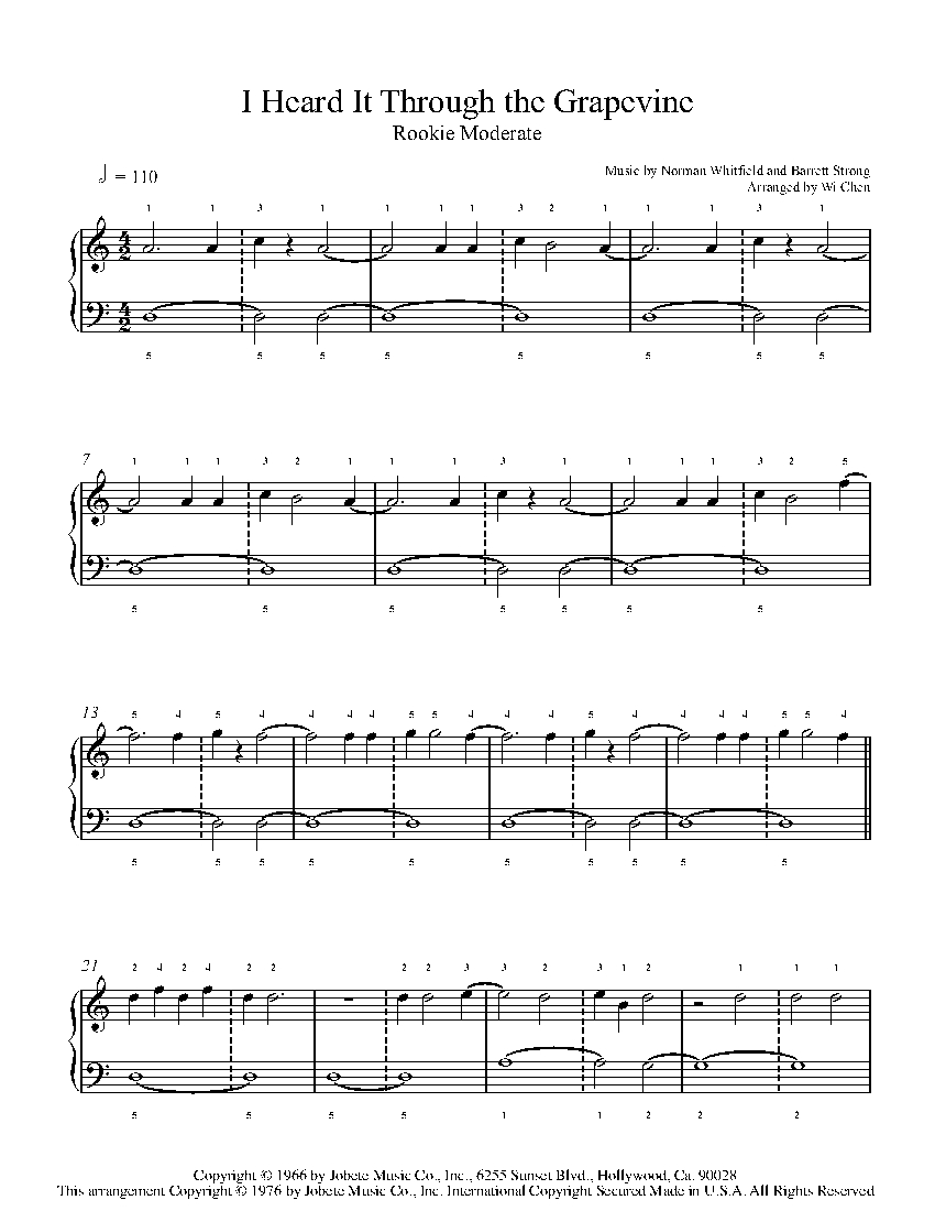 I Heard It Through the Grapevine sheet music