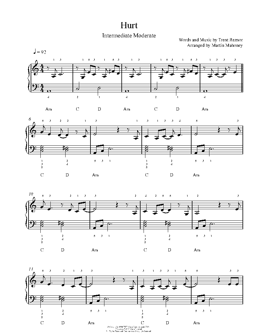 Hurt by Johnny Cash Piano Sheet Music | Intermediate Level