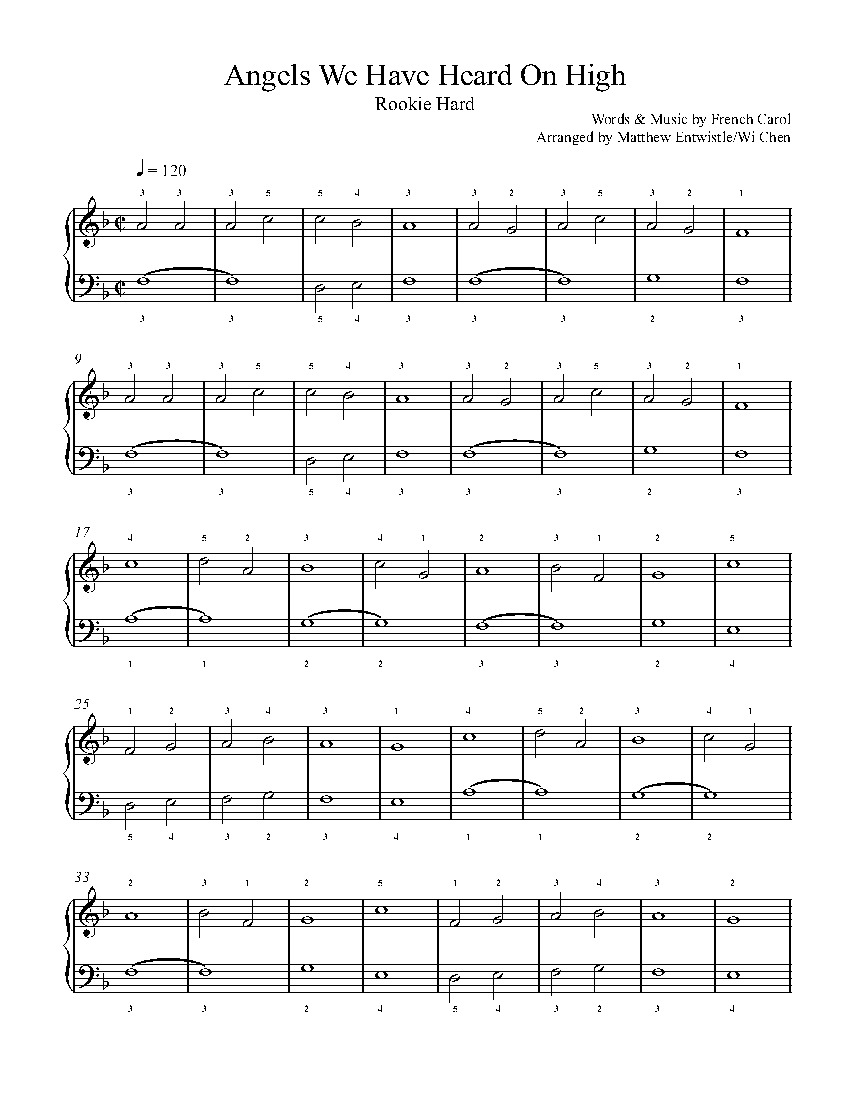 Angels We Have Heard On High sheet music
