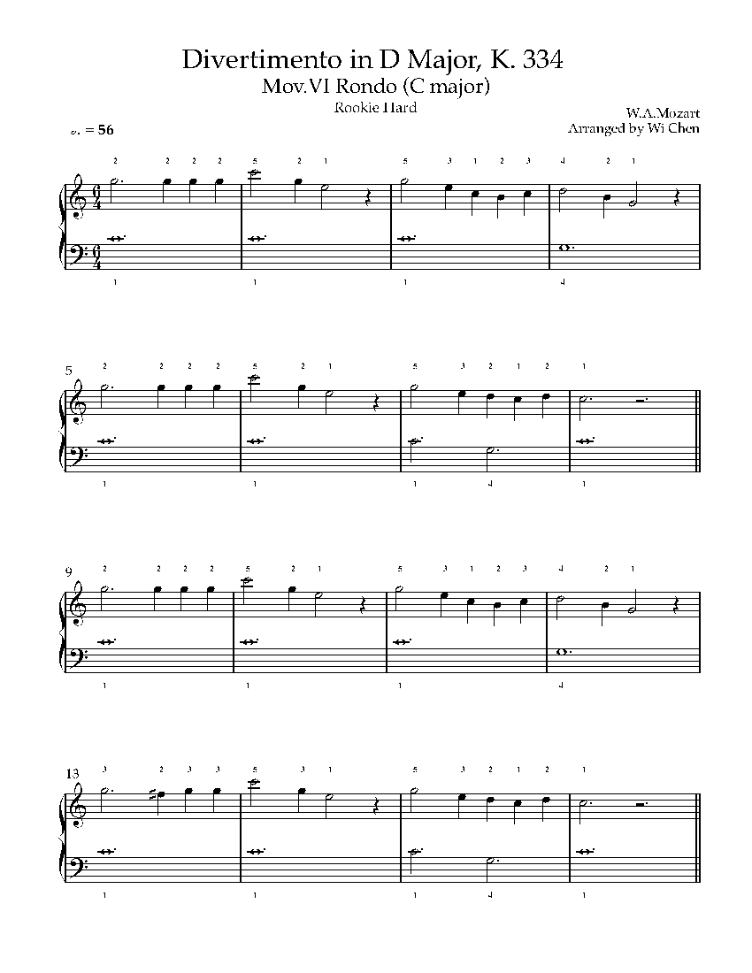 Rondo in C major (from Divertimento in D Major, K. 334 Mov.VI) sheet music