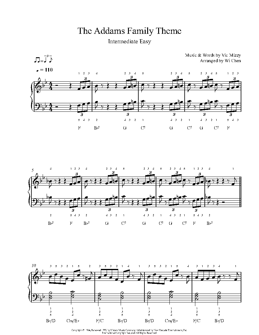 The Addams Family Theme sheet music