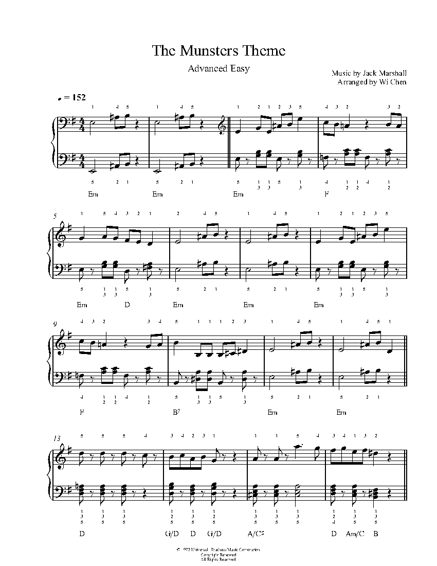 The Munsters Theme sheet music