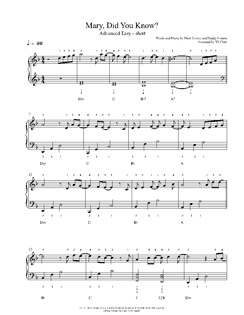 Mary, Did You Know? sheet music