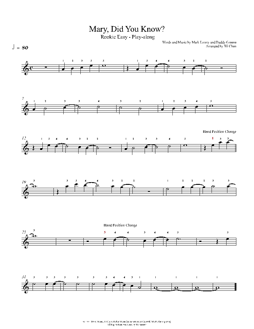 Mary, Did You Know? sheet music